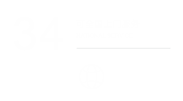 出口国家